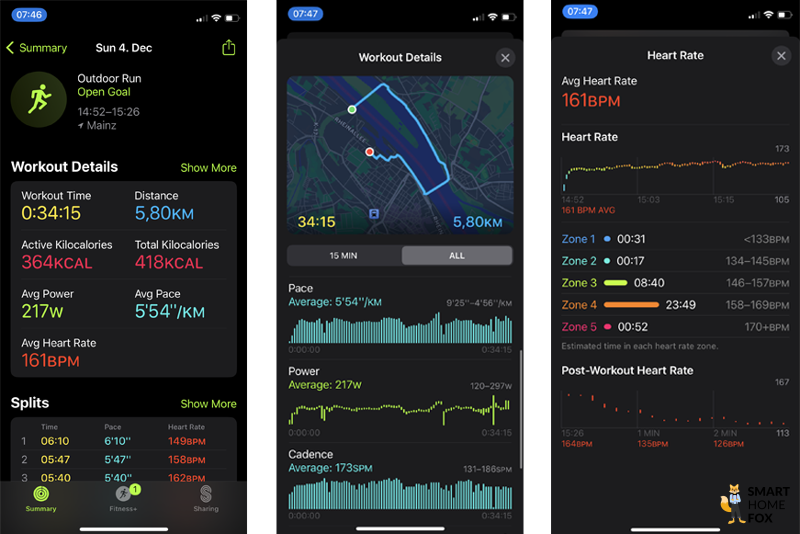 Man sieht die aufgezeichneten Daten in der Fitness App